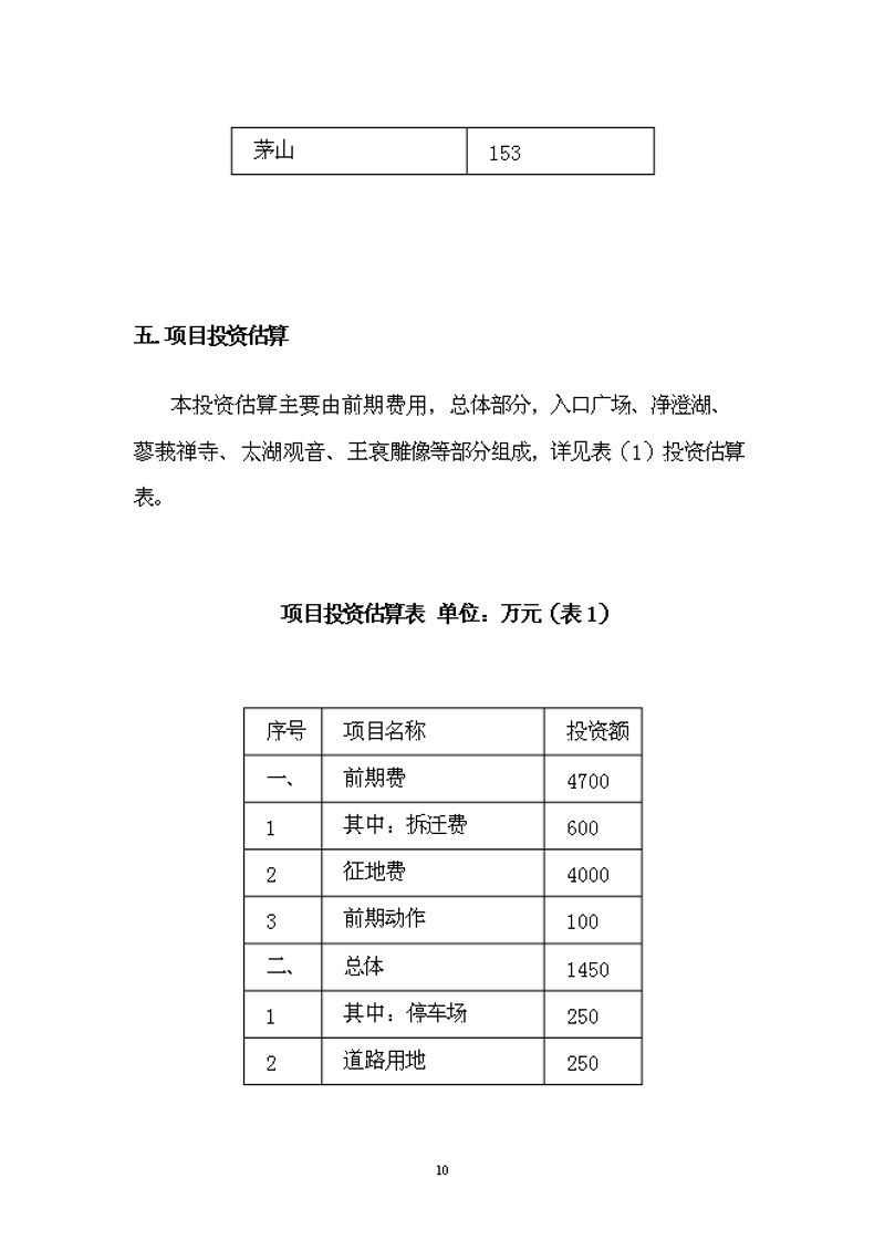 亚洲品牌集团郑州总部到底在哪里？