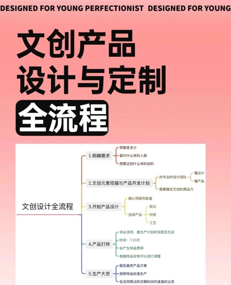 北京文化发展促进会是民间组织还是官方机构？